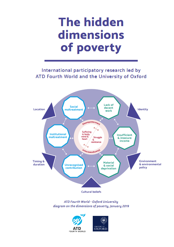 The hidden dimensions of poverty – ATD Fourth World & Oxford University